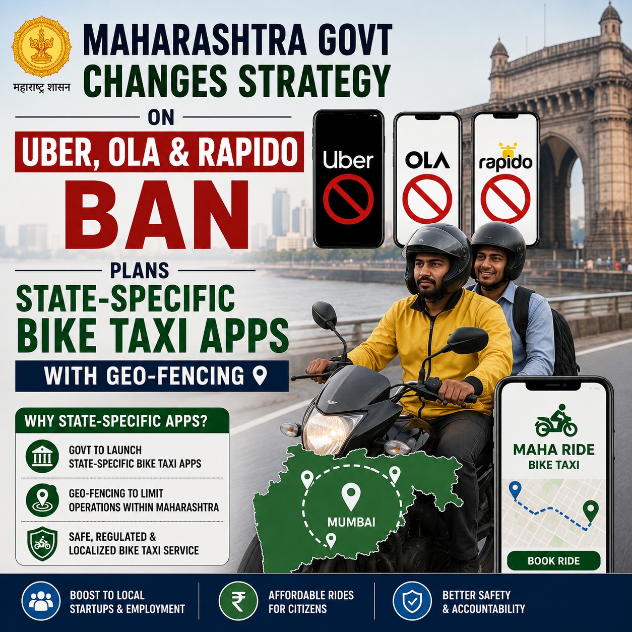 Maharashtra Govt Changes Strategy on Uber, Ola & Rapido Ban, Plans State-Specific Bike Taxi Apps With Geo-Fencing